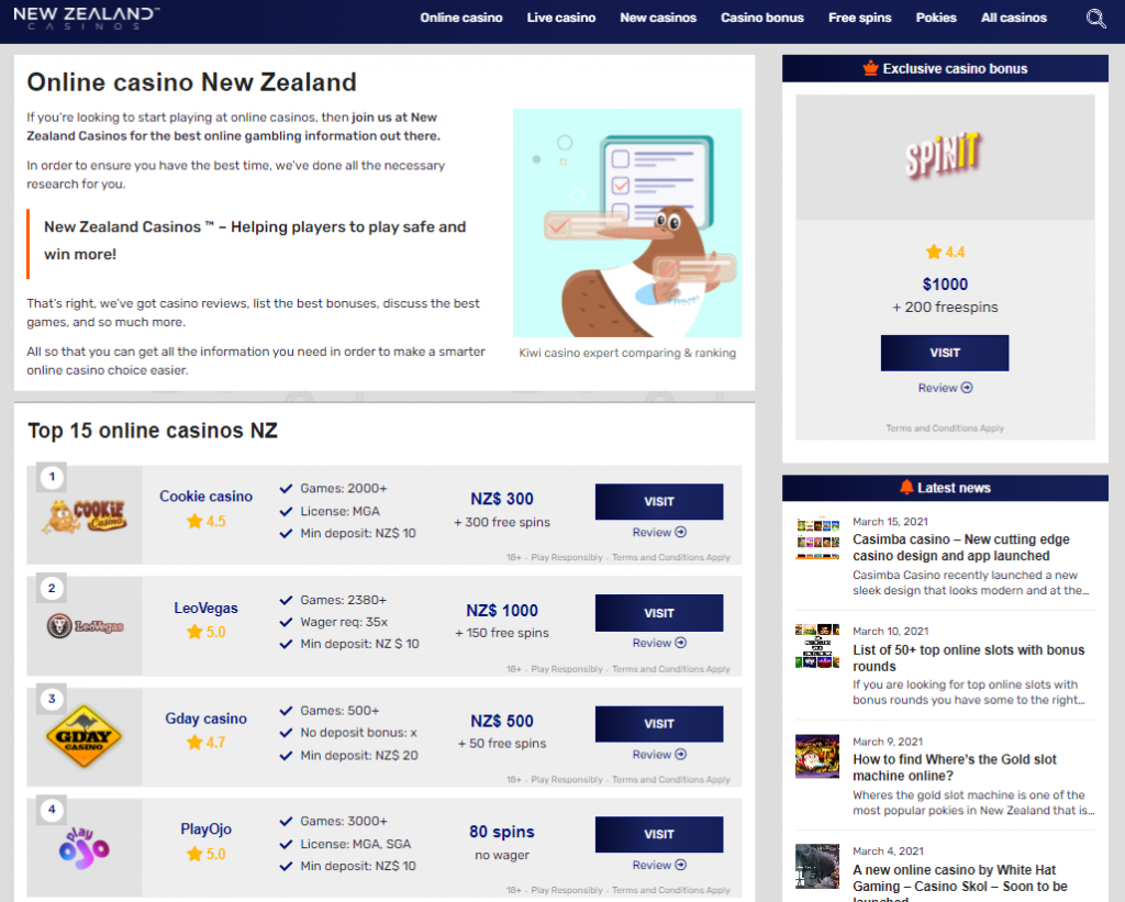 New Zealand casinos 2019